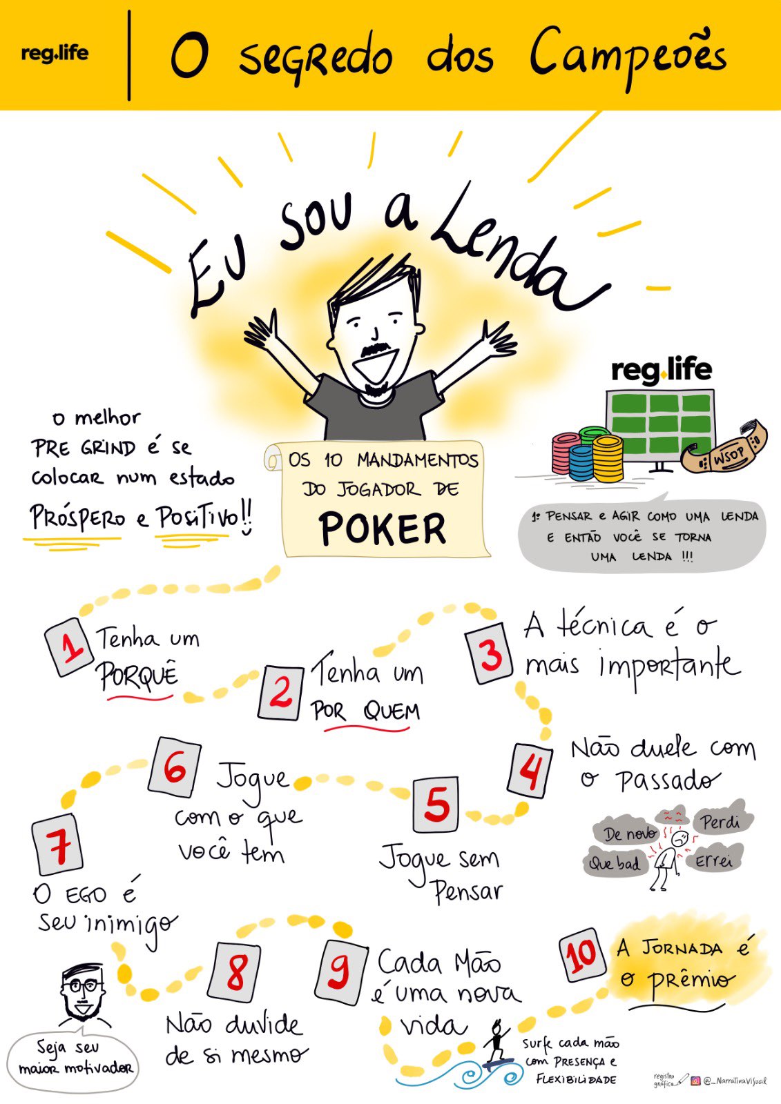 Mandamentos